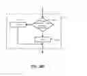 Fig. 34 - Subscription-notification mechanisms for synchronization of distributed states