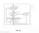 Fig. 35 - Subscription-notification mechanisms for synchronization of distributed states