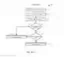 Fig. 41 - Subscription-notification mechanisms for synchronization of distributed states