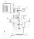 Fig. 45 - Subscription-notification mechanisms for synchronization of distributed states