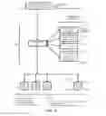Fig. 47 - Subscription-notification mechanisms for synchronization of distributed states