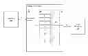 Fig. 01 - METHOD AND SYSTEM FOR PROCESSING RESOURCE REQUESTS