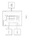 Fig. 04 - METHOD AND SYSTEM FOR PROCESSING RESOURCE REQUESTS