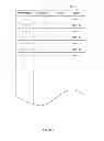Fig. 06 - METHOD AND SYSTEM FOR PROCESSING RESOURCE REQUESTS