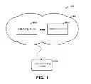 Fig. 02 - WEB SERVICES ACCESS TO CONTENT ITEMS STORED BY COLLABORATION SYSTEMS