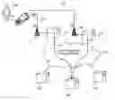 Fig. 01 - Dynamic network transport selection