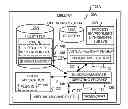 Fig. 01 - Method and system for building and distributing application profiles via the internet