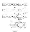 Fig. 06 - Method and system for building and distributing application profiles via the internet