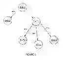 Fig. 08 - Method and system for building and distributing application profiles via the internet