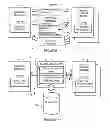 Fig. 12 - Method and system for building and distributing application profiles via the internet