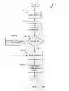 Fig. 16 - Method and system for building and distributing application profiles via the internet