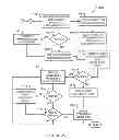 Fig. 20 - Method and system for building and distributing application profiles via the internet