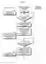 Fig. 06 - Control device, and method for transfer control