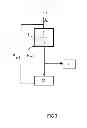 Fig. 03 - Method and system for domain name system based discovery of devices and objects