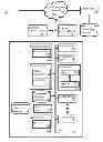 Fig. 01 - System and method for context-aware participant management