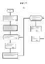 Fig. 03 - System and method for context-aware participant management