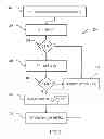 Fig. 04 - Methods and systems for pairing rivals in a social network.