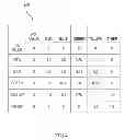 Fig. 05 - Methods and systems for pairing rivals in a social network.