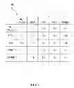 Fig. 06 - Methods and systems for pairing rivals in a social network.