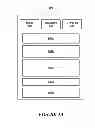 Fig. 05 - Varying User Interface Based on Location or Speed