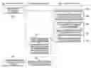 Fig. 01 - Synchronizing user relationship across computer systems implementing workspaces