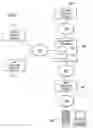 Fig. 02 - Synchronizing user relationship across computer systems implementing workspaces