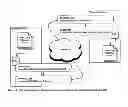 Fig. 02 - Sharable Reference to Shared Content in a Cloud Storage