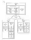 Fig. 01 - System and methods for multi-user CAx editing conflict management