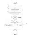 Fig. 06 - System and methods for multi-user CAx editing conflict management