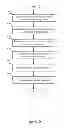 Fig. 07 - System and methods for multi-user CAx editing conflict management