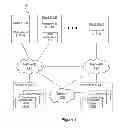 Fig. 02 - System and method for editing a conversation in a hosted conversation system