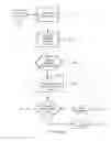 Fig. 08 - COMPUTERIZED MATCHING AND INTRODUCTION SYSTEMS AND METHODS