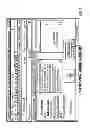 Fig. 02 - METHOD, SYSTEM, APPARATUS AND CONTENT MODEL FOR THE CREATION, MANAGEMENT, STORAGE, AND PRESENTATION OF DYNAMIC OBJECTS