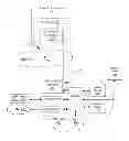 Fig. 01 - Browser/HTML friendly protocol for real-time communication signaling