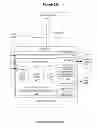 Fig. 06 - Browser/HTML friendly protocol for real-time communication signaling