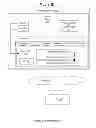 Fig. 08 - Browser/HTML friendly protocol for real-time communication signaling