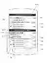 Fig. 01 - Management and display of grouped messages on a communication device