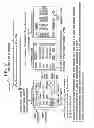 Fig. 03 - Communicating information describing activity of computer system users among computer system users