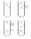 Fig. 06 - Boosting remote direct memory access performance using cryptographic hash based approach
