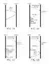 Fig. 08 - Boosting remote direct memory access performance using cryptographic hash based approach