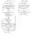 Fig. 11 - Boosting remote direct memory access performance using cryptographic hash based approach