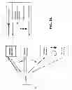 Fig. 28 - SELECTIVE WARM UP AND WIND DOWN STRATEGIES IN A CONTENT DELIVERY FRAMEWORK