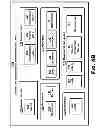 Fig. 34 - SELECTIVE WARM UP AND WIND DOWN STRATEGIES IN A CONTENT DELIVERY FRAMEWORK