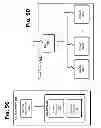 Fig. 40 - SELECTIVE WARM UP AND WIND DOWN STRATEGIES IN A CONTENT DELIVERY FRAMEWORK