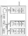 Fig. 47 - SELECTIVE WARM UP AND WIND DOWN STRATEGIES IN A CONTENT DELIVERY FRAMEWORK