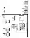 Fig. 49 - SELECTIVE WARM UP AND WIND DOWN STRATEGIES IN A CONTENT DELIVERY FRAMEWORK