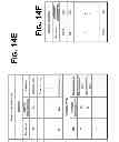 Fig. 76 - SELECTIVE WARM UP AND WIND DOWN STRATEGIES IN A CONTENT DELIVERY FRAMEWORK