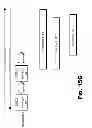 Fig. 82 - SELECTIVE WARM UP AND WIND DOWN STRATEGIES IN A CONTENT DELIVERY FRAMEWORK