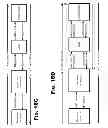 Fig. 85 - SELECTIVE WARM UP AND WIND DOWN STRATEGIES IN A CONTENT DELIVERY FRAMEWORK