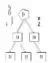 Fig. 87 - SELECTIVE WARM UP AND WIND DOWN STRATEGIES IN A CONTENT DELIVERY FRAMEWORK